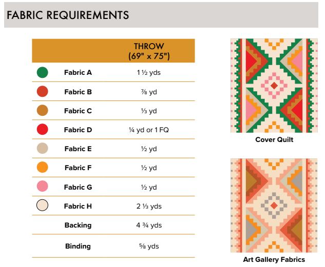 Courage Dear Heart Quilt Pattern Piece Fabric Co.