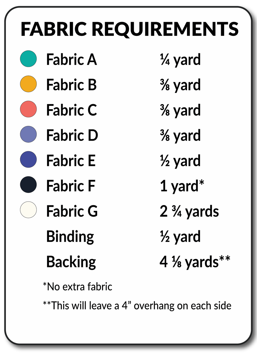 Synaptic Quilt Kit The Fun 90's version! Piece Fabric Co.